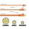 Bestlink Netware CAT6A UTP Super-Slim Ethernet Network Cable 32AWG- 4ft- Orange 100294OR - alternate 2